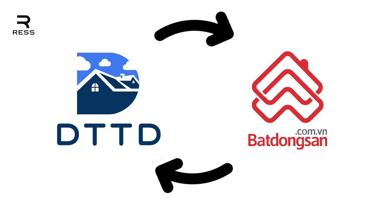 Hướng dẫn kết nối với Batdongsan.com.vn